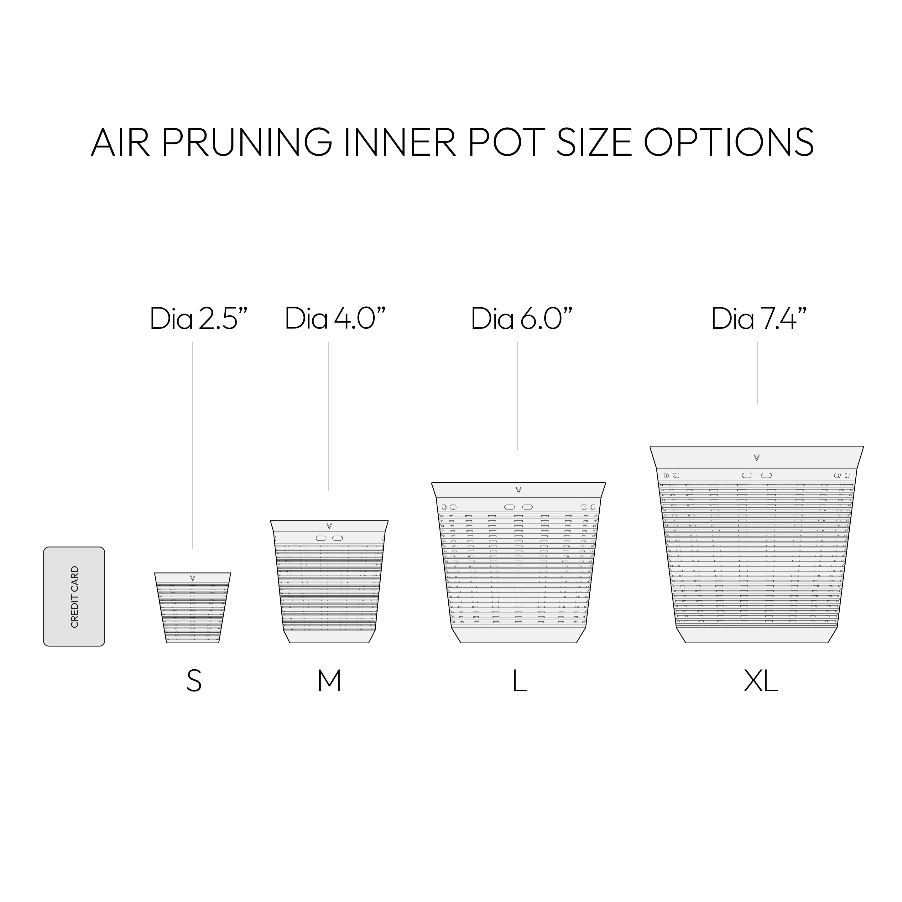 REVOLVE SELF-WATERING &amp; AIR PRUNING PLANTER