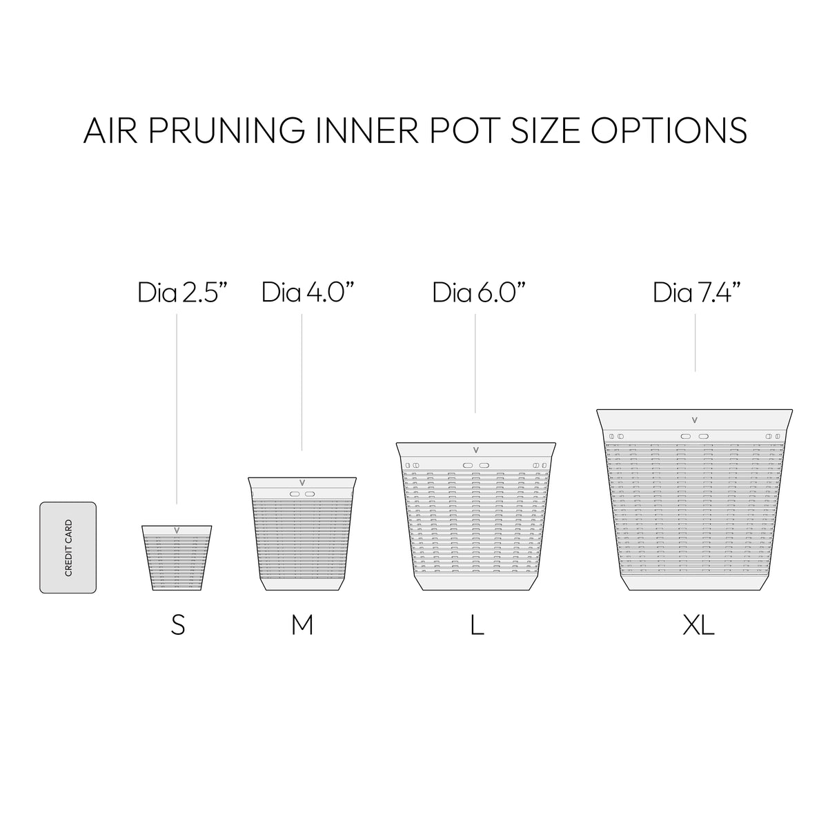 Diagram comparing VerdiPot air-pruning inner pots in sizes S, M, L and XL, with diameter guides and a card for scale.